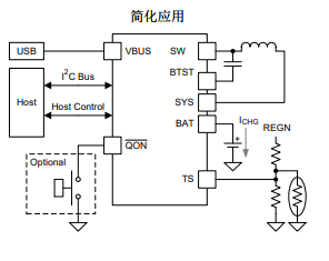 NR電感，貼片電感